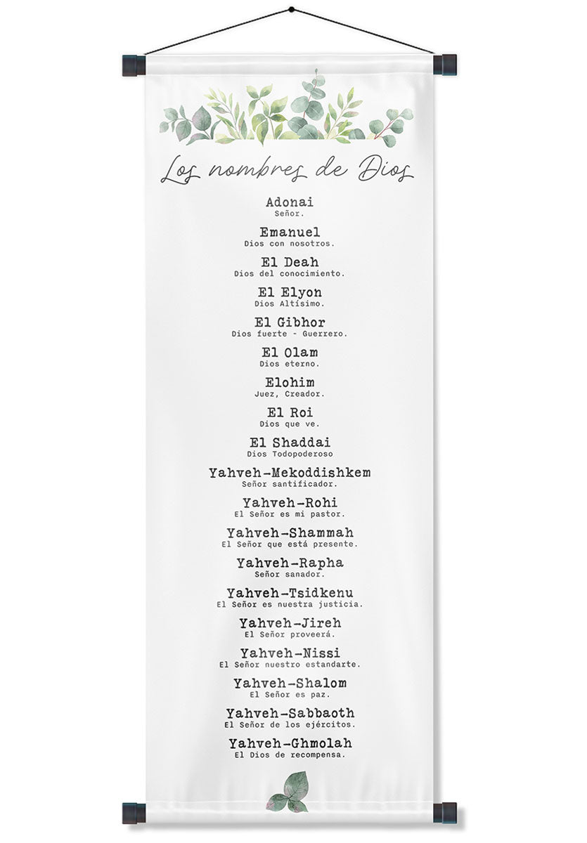 BANNER Nombres de Dios