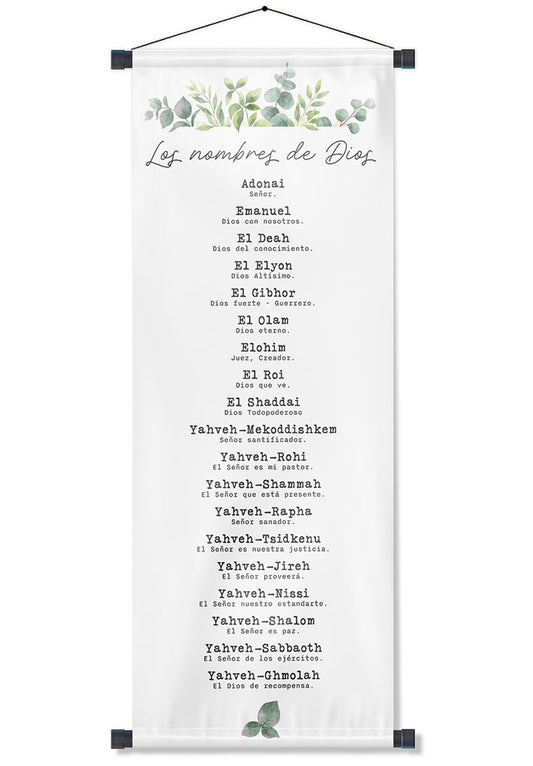 BANNER Nombres de Dios