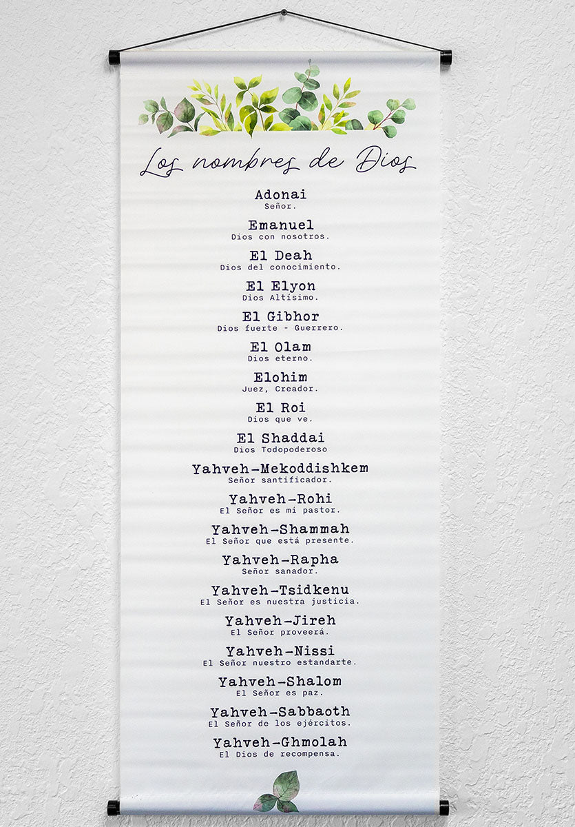 BANNER Nombres de Dios
