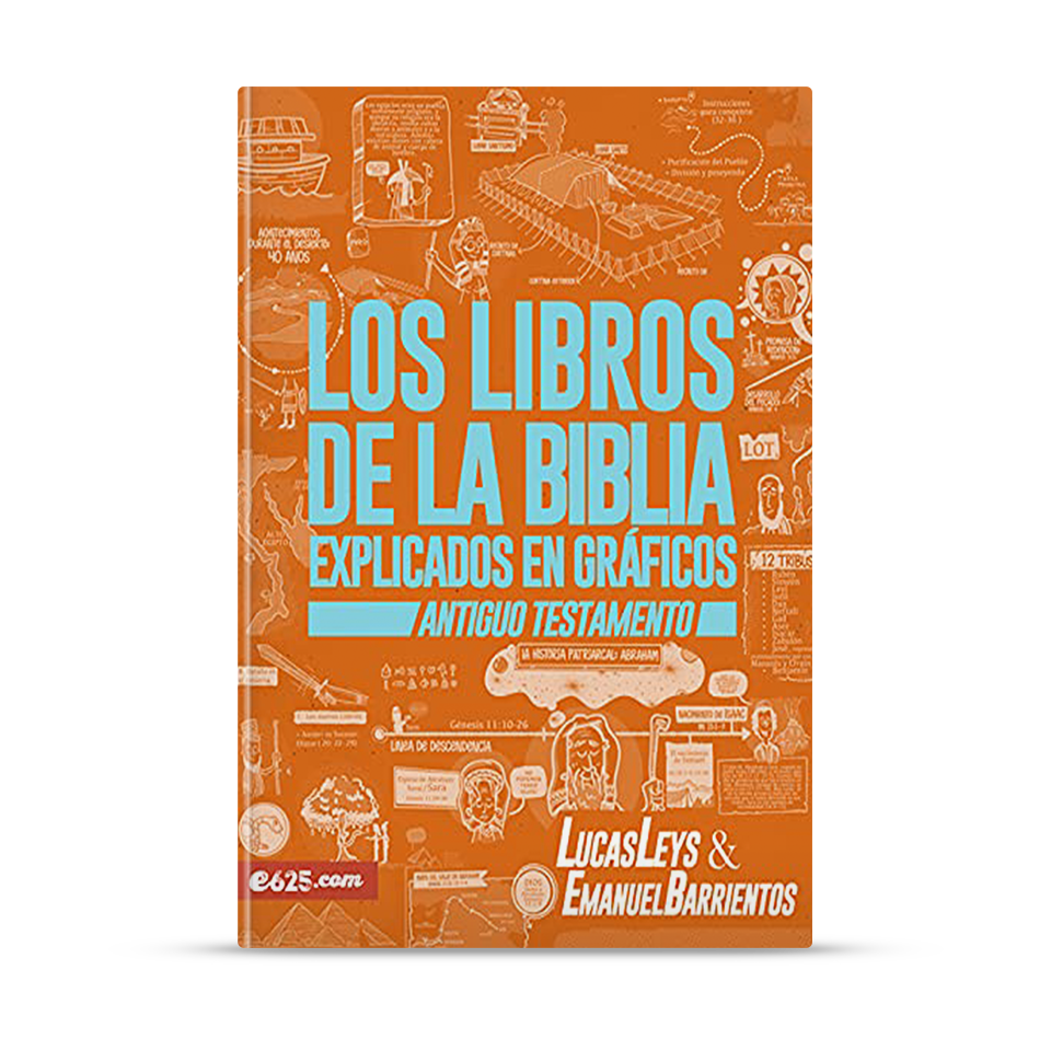 Los libros de la Biblia explicados en gráficos - Antiguo Testamento