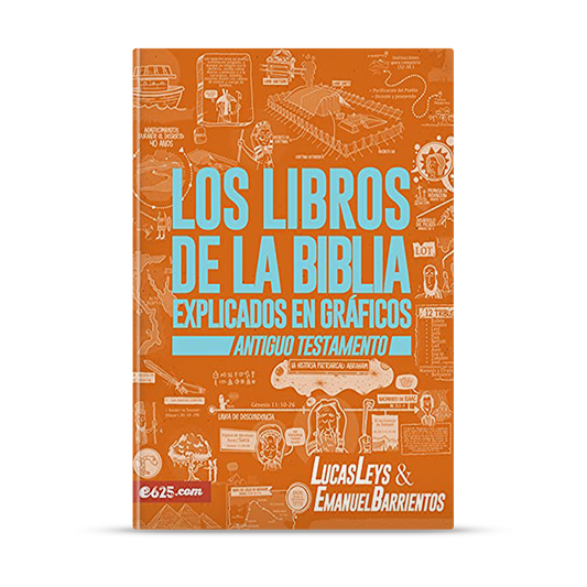 Los libros de la Biblia explicados en gráficos - Antiguo Testamento